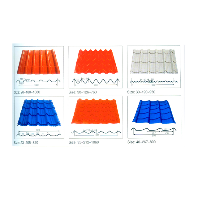 glazed tile roof panel Profiles